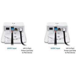 Ubiquiti FiberPoE G2