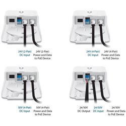 Ubiquiti FiberPoE G2