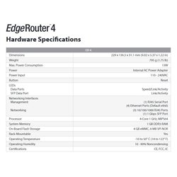 EdgeRouter 4